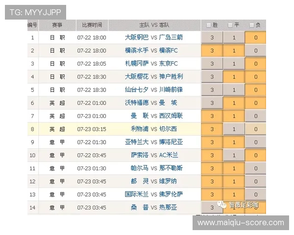 玩球波胆基本面怎么看品牌入口下载评测避坑防骗 玩球波胆基本面怎么看品牌入口下载评测避坑防骗